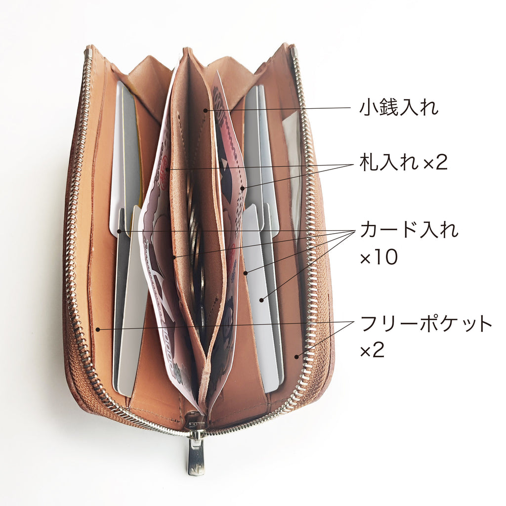 L字ファスナージャスト